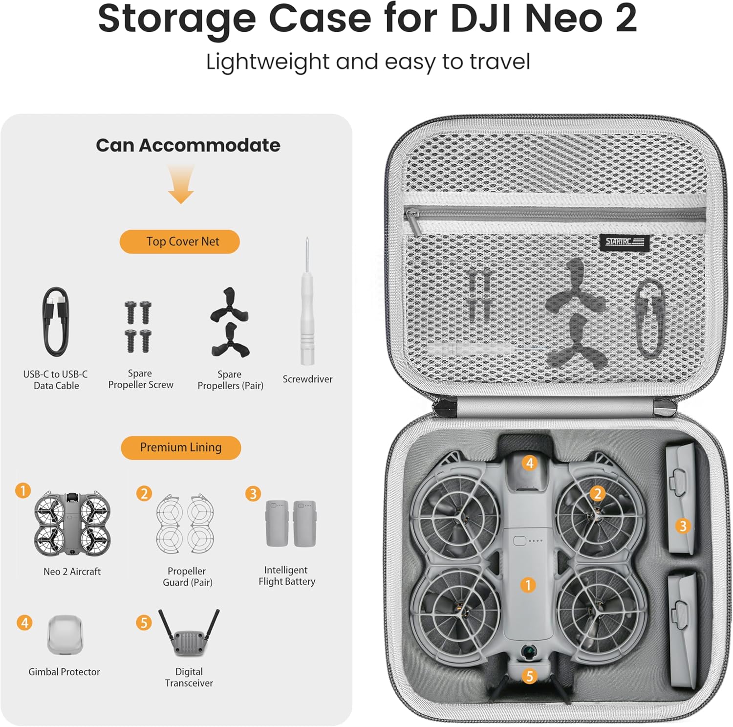STARTRC Neo 2 Przenośna Torba  – Battery Case Storage recenzja i cena